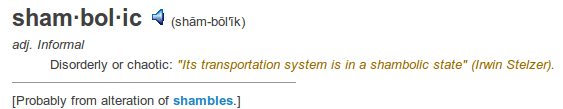 define shambolic