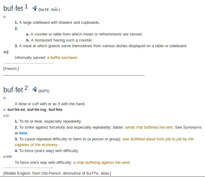definition buffet definition buffet