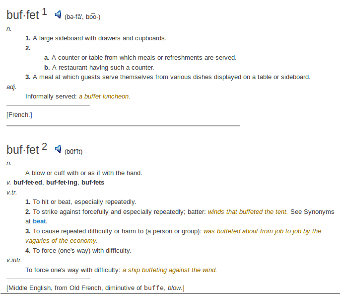    definition buffet